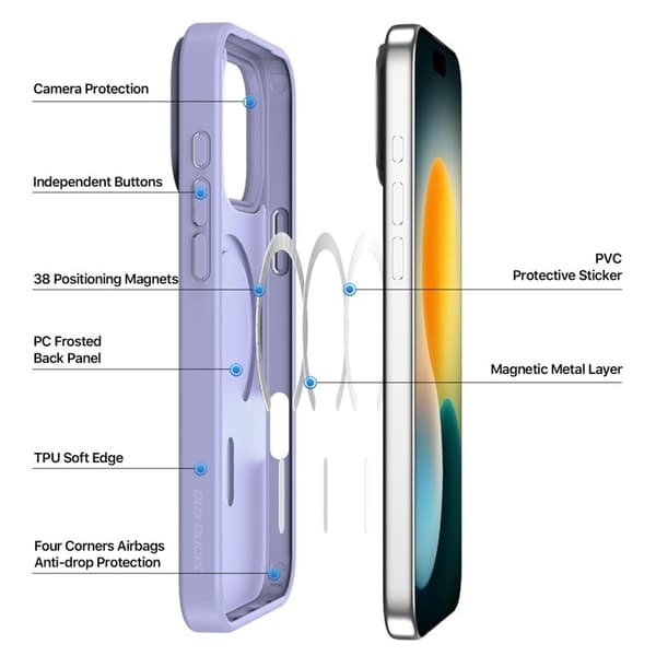 DUX DUCIS Yind Series Mobile Case for iPhone 17 Pro TPU + PC - Purple