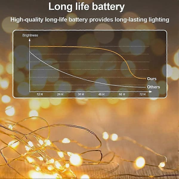 20-pak fe-lys batteridrevet 3,3 fod 20LED mini-lys stjernelys til syltetøjsglas jul