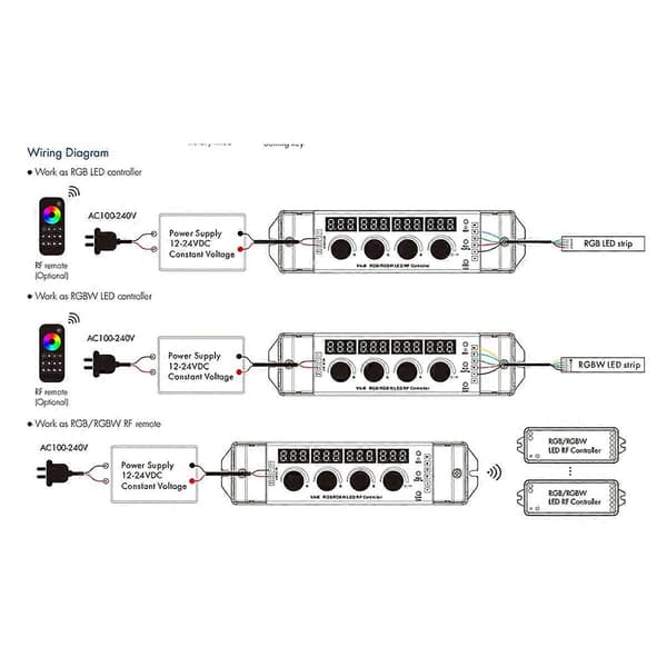 12-24VDC 4 knap nøgle RGB/RGBW LED lysdæmper RF-controller