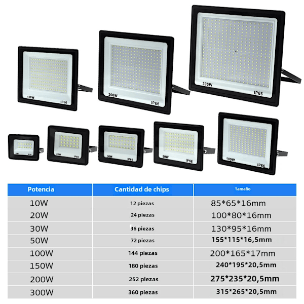 Høy Lysstyrke LED Flomlys 100W 200W 300W IP66 Vanntett Flomlys For Hage Gate Utendørs Belysning 10W