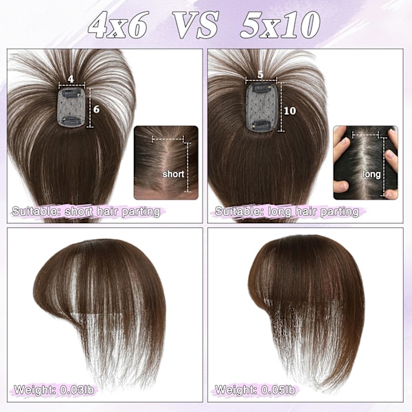 Hårtoppar för Kvinnor Äkta Människohår - 360°3D Topp med Lugg för Tunnare Hår Clip in Lugg med Uppgraderad Silkebas Perfekt för Daglig Användning, 4×6 Mörk Dark Brown 3D 5x10 Bangs
