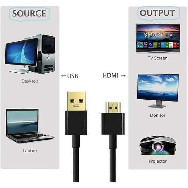USB til HDMI-kabel, 2M/6,6ft HDMI til USB-kabeladapter USB 2.0 Han til HDMI Han Opladerkabel Splitter Adapter Konverterkabelledning