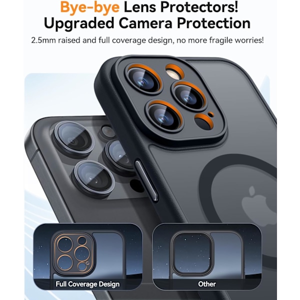 Magnetiskt skal för iPhone 16 Pro Max med fullständigt kameraskydd [Kompatibelt med MagSafe] [Transparent matt] Skyddande mobilskal, Lila Svart Black iPhone 16 Pro Max