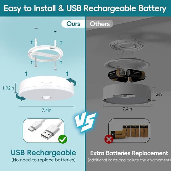 Rechargeable Ceiling Light with Motion Sensor and Remote Control, 7.4 inch, Wireless Ceiling Lamp, Battery Operated Cabinet Light, Motion Sensor, Battery Operated Lamp