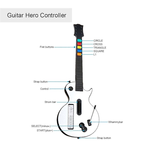 til PC/Playstation 3 Rockband Clone Hero Guitar Hero Spil Trådløs Controller black