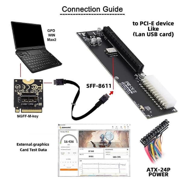 Til Oculink SFF-8612 SFF-8611 Adapterkort PCI-E 16X 2230 M.2 M-Key Adapter til WIN Max2 Eksternt Grafikkort