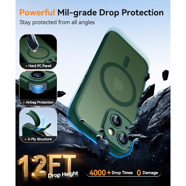 Magnetiskt Skal för iPhone 16 Pro Max med Fullständigt Kameraskydd [Kompatibelt med MagSafe] [Transparent Matt] Skyddande Mobilskal, Lila Djup Gr Deep Green iPhone 13