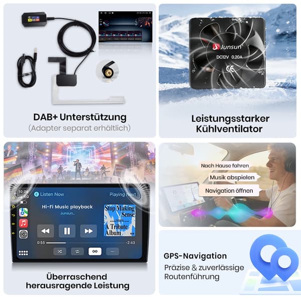Junsun Android-autoradio Renault Clio 4 ZOE 2012-2019 CarPlay Auto Multimedia Stereo Älykkäät järjestelmät Näyttö GPS DSP DAB+ Linux systems(NO Android)-A