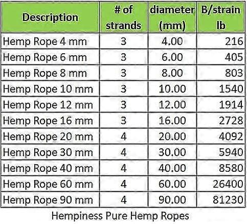 100% Hamptov 40mm