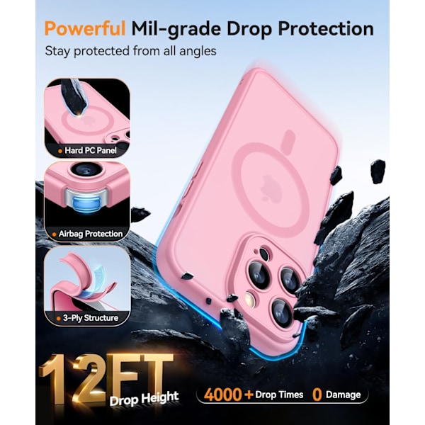 Magnetiskt skal för iPhone 16 Pro Max med fullständigt kameraskydd [Kompatibelt med MagSafe] [Transparent matt] Skyddande mobilskal, Lila Rosa Pink iPhone 13 Pro Max