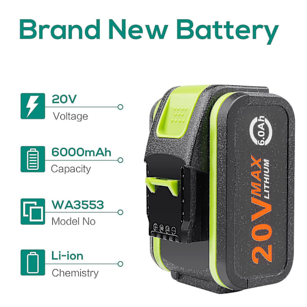 Passer til Worx 20V lithium-ion batterier WA3551 WA3553 WX390