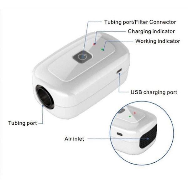 CPAP Renser Respirator Sterilisator Åndedrætsmaskine Desinfektor Slangerensning til Luftrenser White