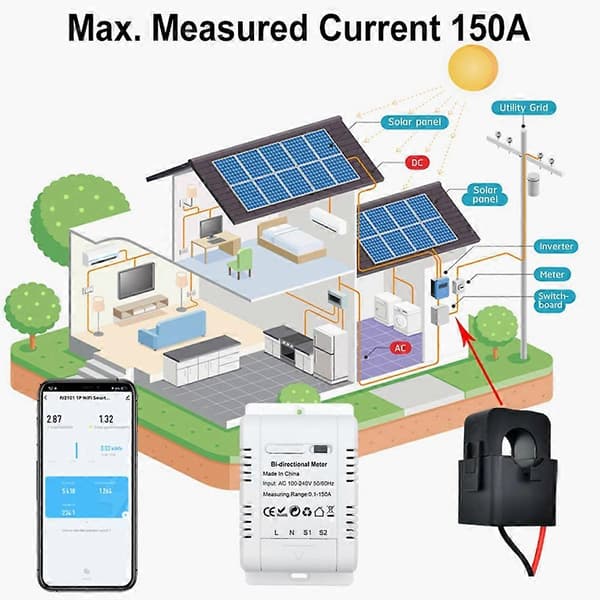 Tuya Smart dubbelriktad WiFi energimätare 150A klämströmssensor transformator solceller tvåvägs White