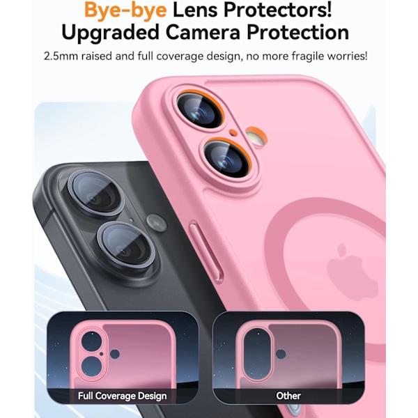Magnetiskt Skal för iPhone 16 Pro Max med Fullständigt Kameraskydd [MagSafe-kompatibelt] [Transparent Matt] Skyddande Mobilskal, Hot Pink Rosa Pink iPhone 16
