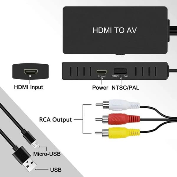 HDMI til AV-omformer, HDMI til RCA-adapter, HDMI til eldre TV-adapter.