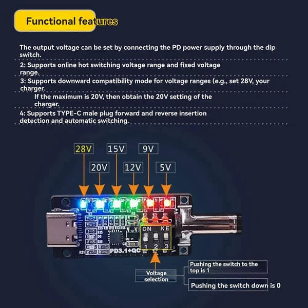 2X PD3.1 Snabbladdningsprotokoll Trigger Typ C Honkontakt 20V28V5A Automatisk Deception Power Aging Board Black