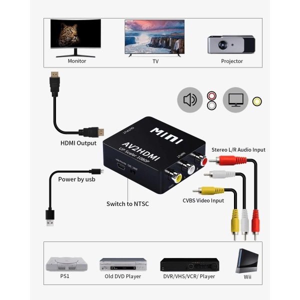 RCA till HDMI adapter / signalomvandlare - Perfekt