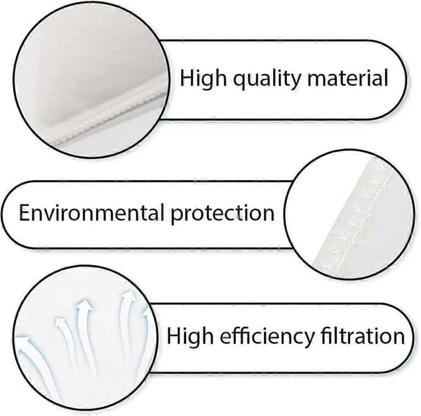 Keglefilter DN 125, Filterventilationssystem, Længde 180 mm, Pakke med