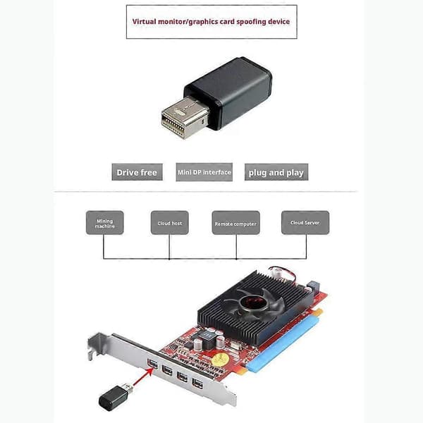 MiniDP Dummy Plug Display Emulator Mini Displayport Virtuel Skærm Hovedløs