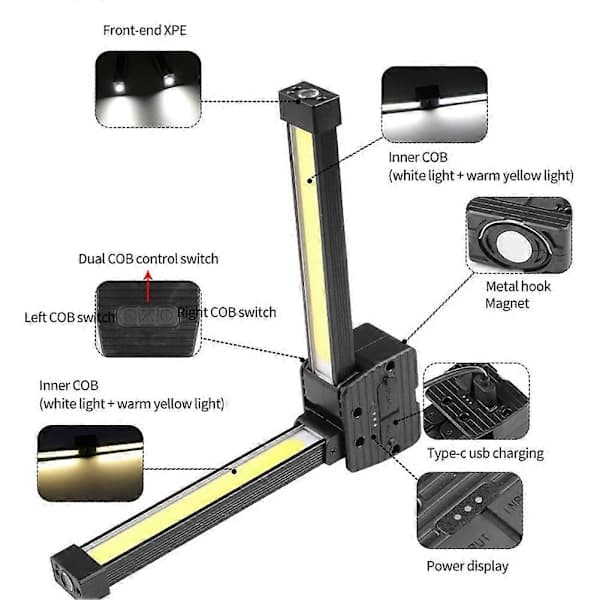 2025 Upgraded Gym Posing Light, 7-Level Dimmable LED Work Light, Magnetic & Hanging Hook Camping Lantern, USB-C Rechargeable