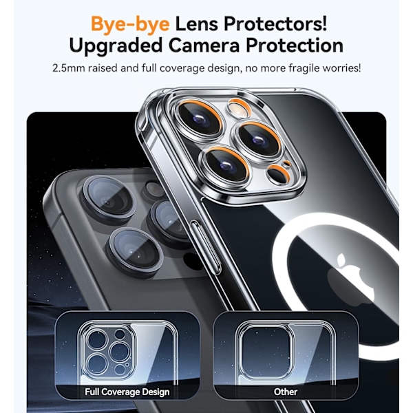Magnetiskt skal för iPhone 16 Pro Max med fullständigt kameraskydd [MagSafe-kompatibelt] [Transparent matt] Skyddande mobilskal, Lila Cl Clear iPhone 16 Pro Max