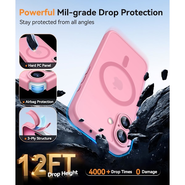Magnetiskt skal för iPhone 16 Pro Max med fullständigt kameraskydd [MagSafe-kompatibelt] [Transparent matt] Skyddande mobilskal, Lila Klar Clear iPhone 14