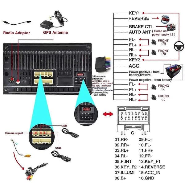 DAB + Antenne med USB-adapter Mottaker Android Bil Stereo Spiller Bil GPS Mottaker DAB+ Signal Mottaker