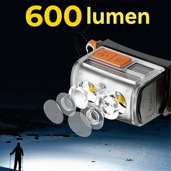 FLEXTAILGEAR TINY HELIO 600Z LED-otsalamppu 6 tilalla