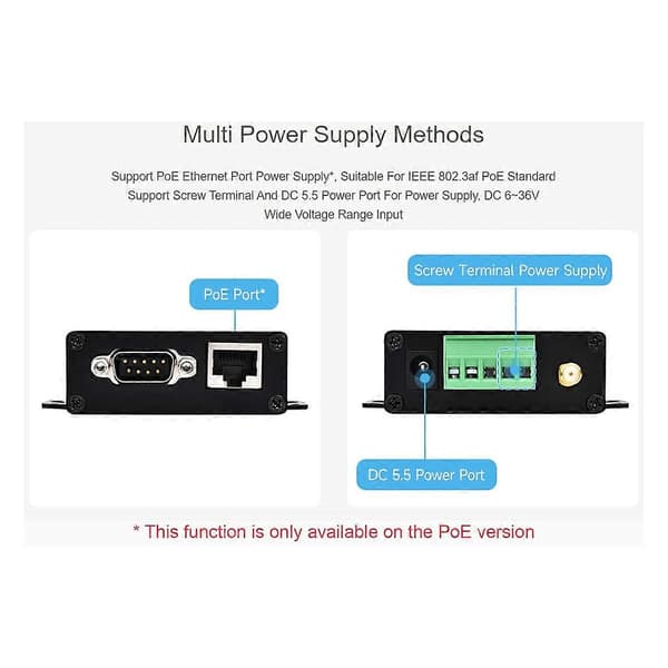 Waveshare RS232/485 til WiFi og Ethernet, seriell serverkonverter Black