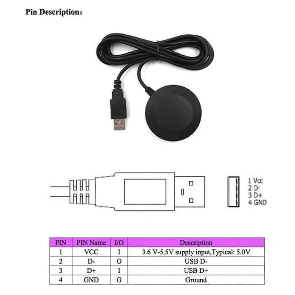BN-808 Multi-GNSS Mottagarmodul GPS/GLONASS/ Black