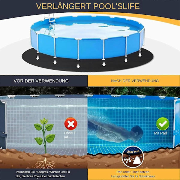 10ft Runde Pool Liners – Punkteringsresistent Foldbar Spabad Bundmåtte, Sort 10ft