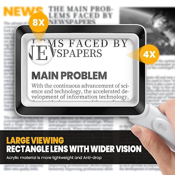 4X Oppladbart Forstørrelsesglass med Lys 20LED, Håndholdt Rektangulært Sidebelyst Forstørrelsesglass, 3 Lysstyrkeinnstillinger
