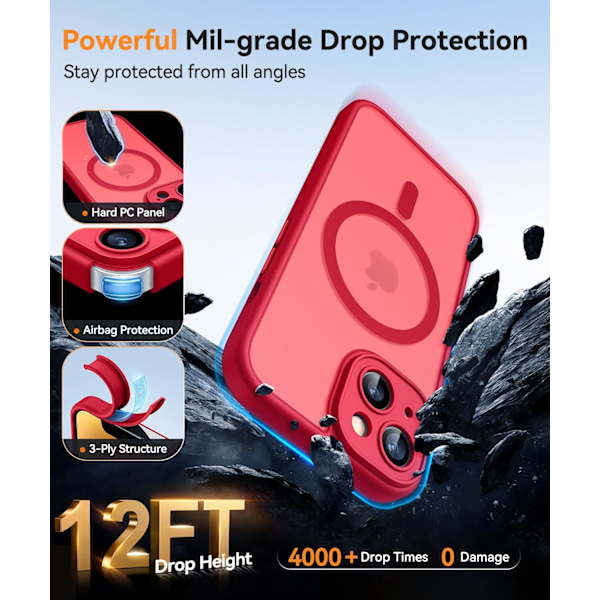 Magnetisk deksel for iPhone 16 Pro Max med full kamerabeskyttelse [Kompatibel med MagSafe] [Transparent matt] Beskyttende telefondeksel, lilla rød Red iPhone 14