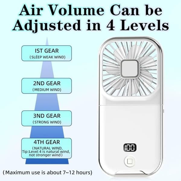 Mini bærbar ventilator - LINDD - Standardmodel - 3000 mAh - 4 hastigheder - USB genopladelig