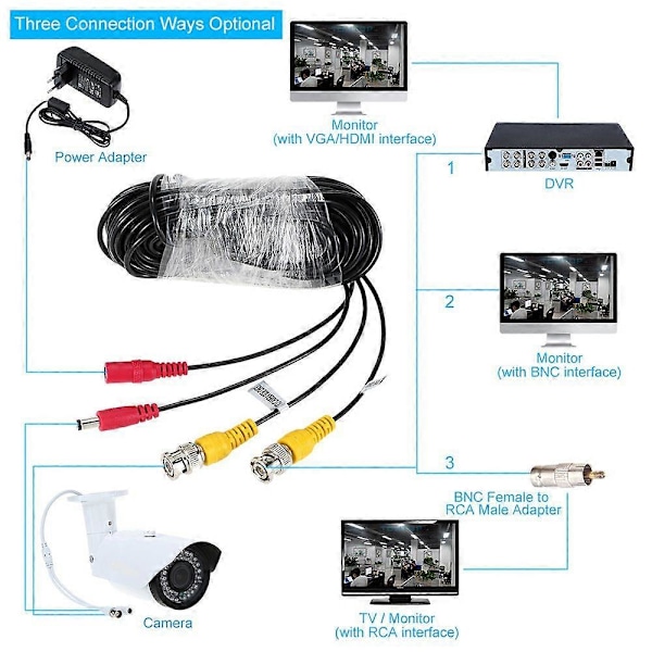 20 m (65 fot) BNC Video Ström Siamese Kabel för Övervakningskamera DVR Kit