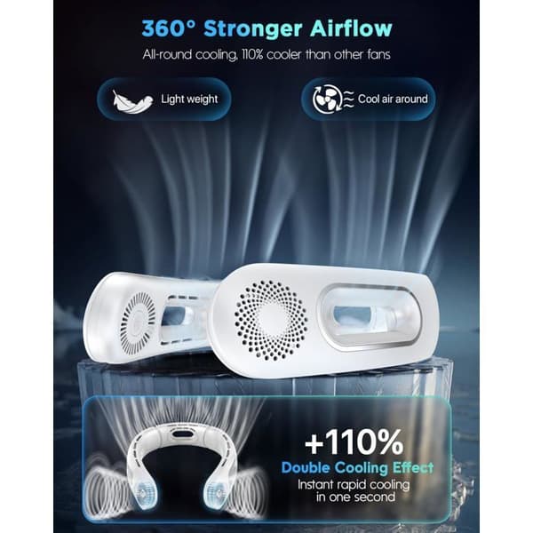 Halsventilator - ASAGO MARCIN LECH - 5200mAh model - 360° bladeless - 4 hastigheder - Stille