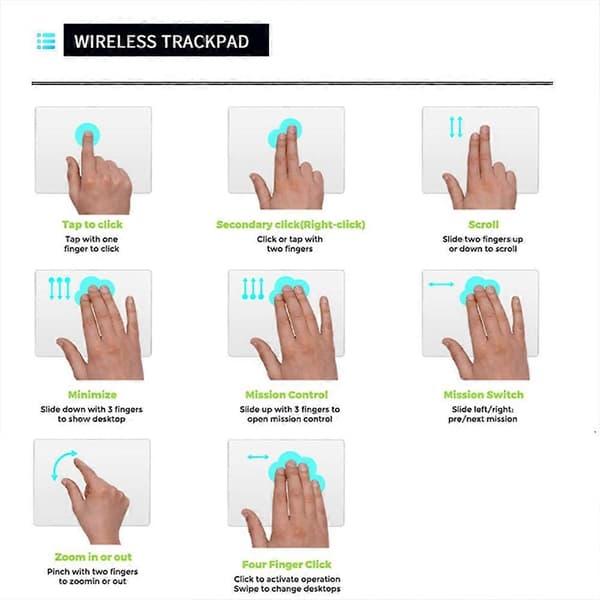 USB Kablet Multi-Touch Trackpad Slank Touchpad Mus til Windows Desktop/Bærbar/Notebook Computer PC Hvid Black