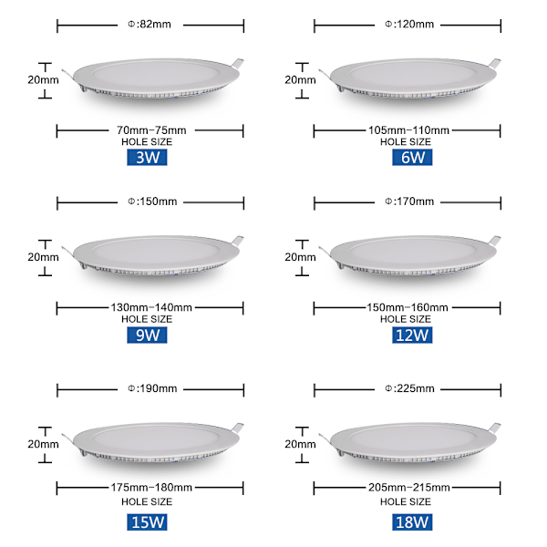 Erittäin ohut LED-paneelivalo, kattovalaisin, pyöreä upotettava alasvalo, pyöreä 3W 6W 9W 12W 15W 18W 24W spottivalo Plafond 110V 220V 230V 3W Natural Light(4000K)
