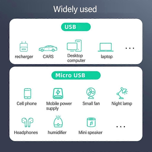 Fleksibelt fladt Microed USB-kabel i silikone med 90 graders stik for nem brug 0.3m USB down