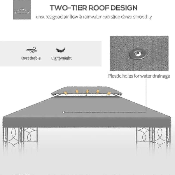 Erstatningstak for 3x3m Gazebo, 2-lags UV-beskyttelse Terrasse Grå