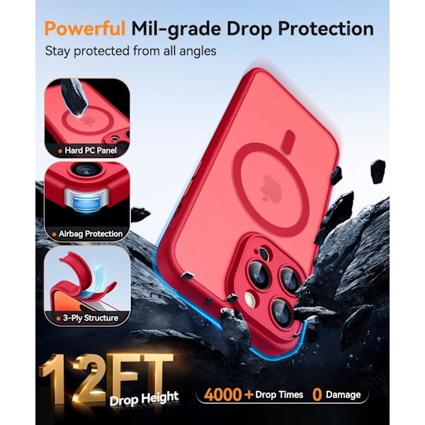 Magnetisk deksel for iPhone 16 Pro Max med full kamerabeskyttelse [Kompatibel med MagSafe] [Transparent matt] Beskyttende telefondeksel, lilla rød Red iPhone 14 Pro Max