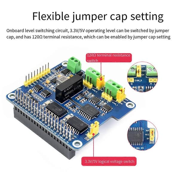 Waveshare CAN Bus Expansionskort 2-CH Isolerad HAT+ Dubbla Chip