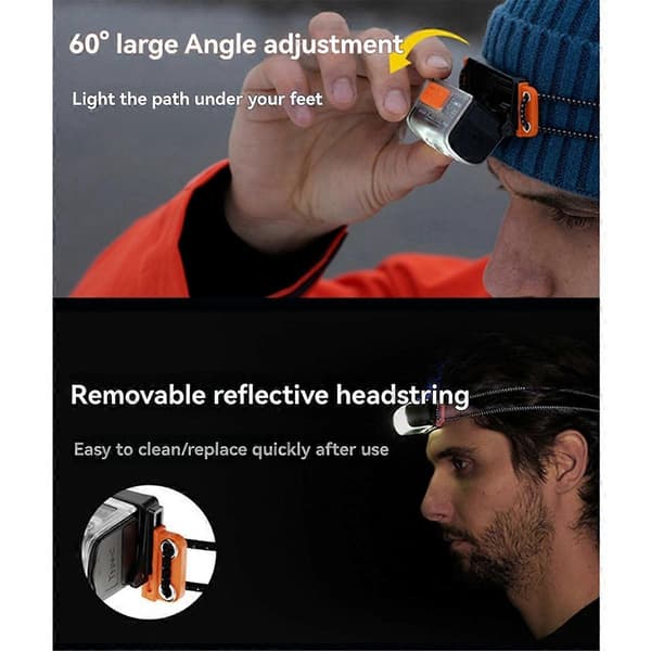 FLEXTAILGEAR TINY HELIO 600Z LED-pandelygte med 6 tilstande