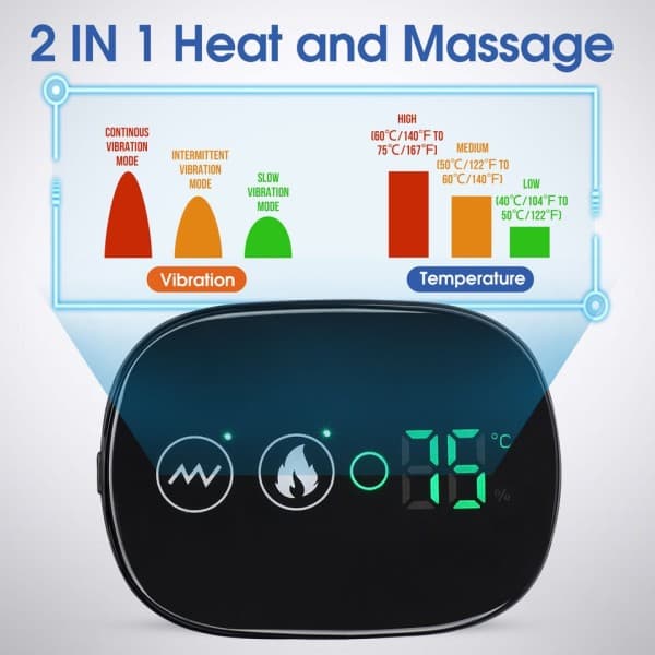 Elektrisk axelmassage med värme, vibration och stödrem