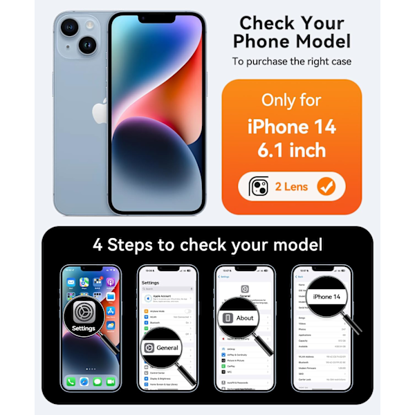 Magnetiskt Skal för iPhone 16 Pro Max med Fullständigt Kameraskydd [Kompatibelt med MagSafe] [Transparent Matt] Skyddande Mobilskal, Lila Djup Gr Deep Green iPhone 14