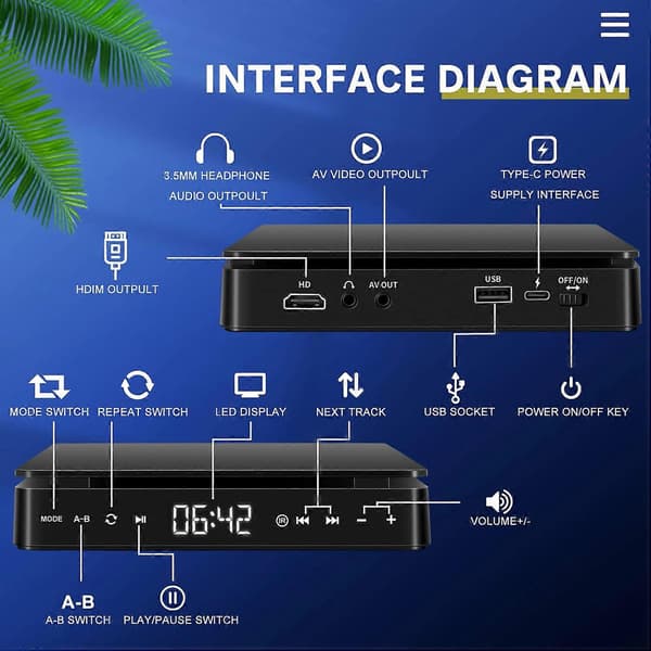 HD DVD/VCD-soitin kannettava videolaite monitoimisoitin 1080P Mini Anti-Skip DVD-soitin Black