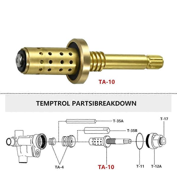 TA-10 Temptrol strømningskontrollspindelmontering for Symmons dusjkropper - Passer til Temptrol dusjventiler Gold