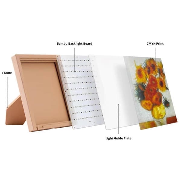 5 stk til Litofan Led Panel PLA Basic CMYK Litofan Pakke 3D-Print Litofan Foto DIY-lingling White