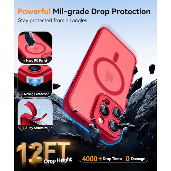 Magnetiskt skal för iPhone 16 Pro Max med fullständigt kameraskydd [Kompatibelt med MagSafe] [Transparent matt] Skyddande mobilskal, Lila Röd Red iPhone 13 Pro Max