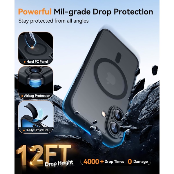 Magnetiskt skal för iPhone 16 Pro Max med fullständigt kameraskydd [Kompatibelt med MagSafe] [Transparent matt] Skyddande mobilskal, Lila Svart Black iPhone 16